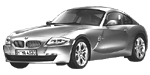 BMW E86 C1889 Fault Code